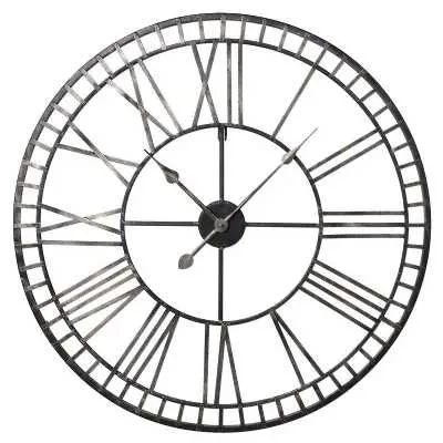 Clocks